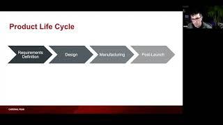 The IoT Product Lifecycle