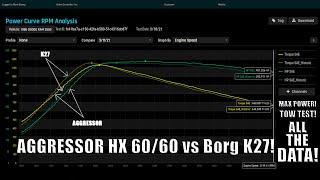 Turbo Dyno Test HX35(60mm) vs BorgWarner K27 | Power Driven Diesel