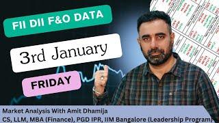 FII DII F&O Data || Nifty Banknifty Finnifty Prediction for Tomorrow Friday 3rd January 2025