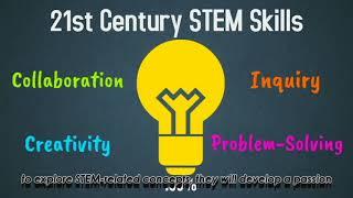 A Welcome Video about STEM Strand