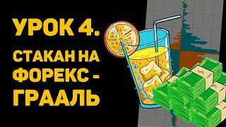 Урок 4. Стакан на форекс. Индикатор открытого интереса. Стратегия Forex