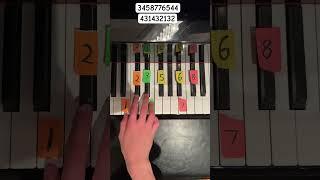 Payphone By Maroon 5 Piano Tutorial #shorts