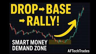 Drop-Base-Rally EXPLAINED: The Most Powerful Demand Zone Strategy
