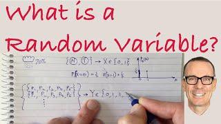 What is a Random Variable?