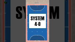 Futsal Formation 4-0 #futsal