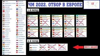 Чемпионат мира по футболу 2022. Отбор на разных континентах? Где самая жесткая квалификация?