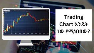 Trading Chart እንዴት ነው የሚነበበው? Full guide