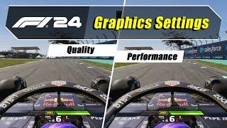 F1 24 (PS5) - Graphics Settings - Quality VS Performance (4K@60)