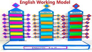 english working model on synonyms - autonyms - homonyms - english tlm - diy | howtofunda