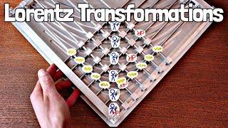 Lorentz Transformations | Special Relativity Ch. 3