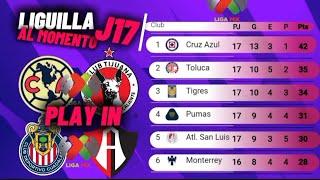 TABLA GENERAL LIGA MX 2024 AL MOMENTO JORNADA 17  RESULTADOS LIGA MX  LIGUILLA AL MOMENTO play in