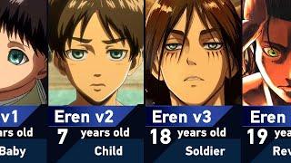 Evolution of Eren Yeager in Attack on Titan