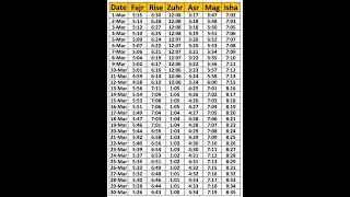 Lifelong Prayer Calendar New York USA - March | Salah Times New York | Prayer Times New York