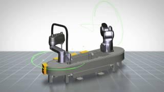 Next Generation Industrial Transport Technology - Simulation Capabilities