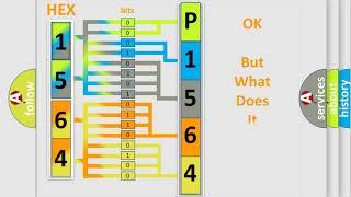 DTC Nissan P1564 Short Explanation