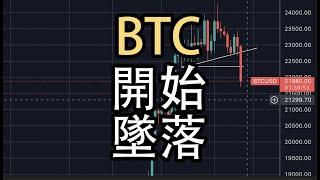 BTC垂直滑落 | 在哪反彈？| 不收復失地則上漲難以為繼