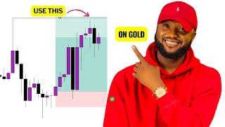 A Perfect Topdown Analysis On Gold Day Trading