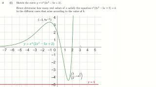 STEP Foundation Support Assignment 22