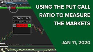 Put Call Ratio Warns Us of a Potential Market Pullback - Jan. 10, 2020 - Volatility Box Report