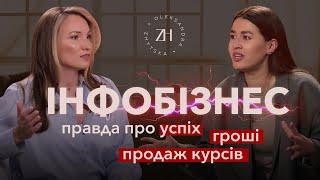 Інфобізнес, інфоцигани та легкі гроші. Правда про блогінг та запуски. Аня Бабіч #Олександра_Жицька