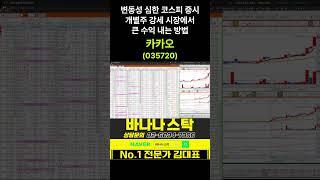 [주식] 변동성 심한 코스피 증시 개별주 강세 시장에서 큰 수익 내는 방법! #카카오 #콜마홀딩스 #코스피 #이재명 #풍산홀딩스 #오리온홀딩스
