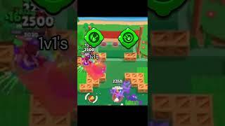 Mortis Gadgets