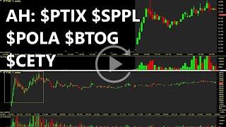 $PTIX $SPPL $POLA $BTOG $CETY AH Top Stocks Replay & Review