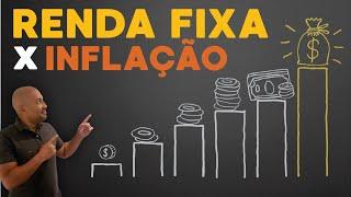 Renda Fixa x Inflação: Quais Investimentos Superaram a Inflação em 2020