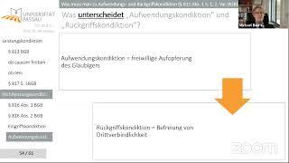 Gesetzliche Schuldverhältnisse 07 - Bereicherungsrecht III (05.05.2021)