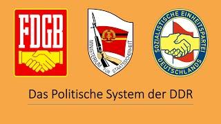 Das Politische System der DDR