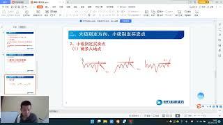 海龟中枢战法2