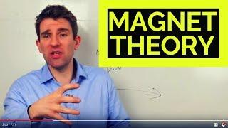 WHAT IS THE MAGNET THEORY!? 