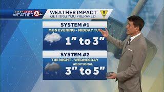 Colder Air & Snow on the way