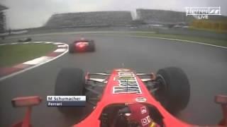 Michael Schumacher: Keep Fighting Tribute 2014