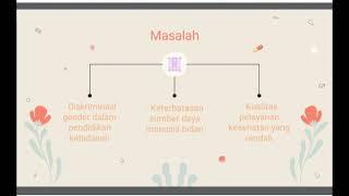 Isu-isu permasalahan gender (Sinar B2406084) Mata kuliah Kebijakan dalam Kebidanan