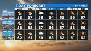 TODAY'S Forecast:  The latest forecast from the KPIX 5 weather team