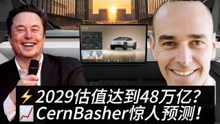 特斯拉的AI转型与未来潜力，CernBasher预测Robotaxi五年增长4000倍？