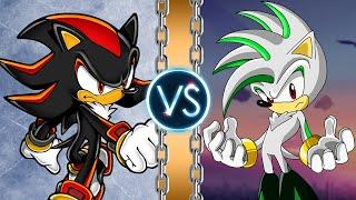 Shadow vs Aeon