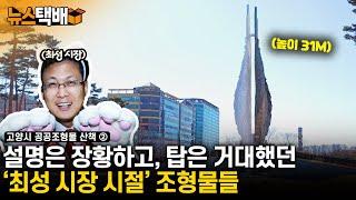 ⧫ 최성 시장 시절 조형물들 / 독립운동기념탑, 평화의 소녀상, 세월호 기억나무, BTS RM 포토존 / 고양시 공공조형물 산책 ② ⧫ 《고양신문 뉴스택배 ep.351》