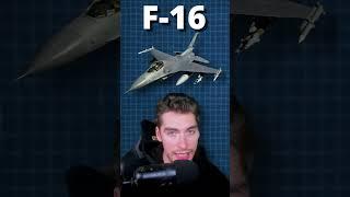 Fastest Firing Armaments Ever Made