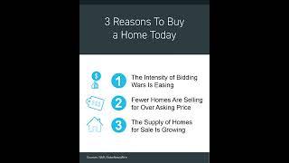 3 Reasons to Buy a Home Today!