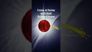 Come si  forma un'Eclissi Solare-Lunare