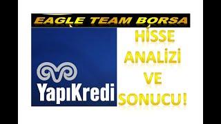 #ykbnk 1#yapıkredi #hisse #grafik #hisseanalizi #hisseyorum #hissesenedi #bist #bist100 #xu100 #xu30