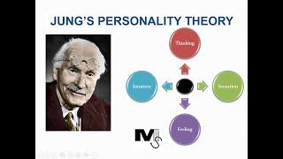 Jung's Theory of Personality - Simplest Explanation Ever