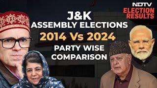 Jammu Kashmir Result | Seats Secured By Prominent Parties In 2019, 2024 J&K Assembly Elections