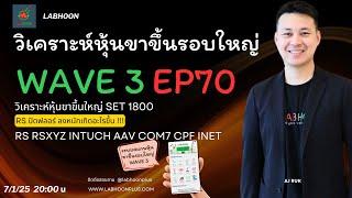 วิเคราะห์หุ้นขาขึ้นใหญ่ SET 1800RS RSXYZ INTUCH AAV COM7 CPF INETRS ปิดฟลอร์ ลงหนักเกิดอะไรขึ้น !!!