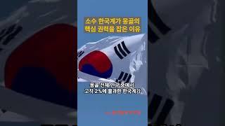 [해외감동사연] 고작 0.6%의 한국인들이 이 나라를 장악했다
