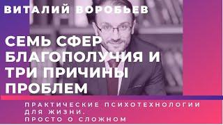 СЕМЬ СФЕР БЛАГОПОЛУЧИЯ И ТРИ ПРИЧИНЫ ПРОБЛЕМ