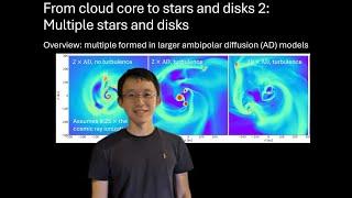 Dynamics of Star Formation on Different Scales: Envelopes, Multiples, Disks & Jets (Yisheng Tu, UVA)