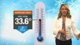 SPECIAL REPORT: WSBT 22 forecasts the summer of 2018